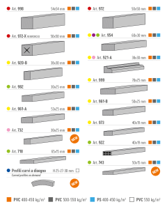 schema-profili-per-pareti-bordo-bg.png